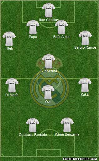 Real Madrid C.F. Formation 2011