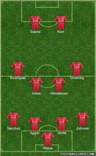 Liverpool Formation 2011