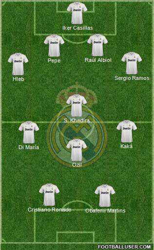 Real Madrid C.F. Formation 2011