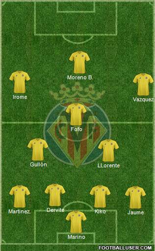 Villarreal C.F., S.A.D. Formation 2011