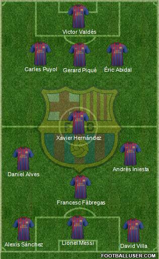 F.C. Barcelona Formation 2011