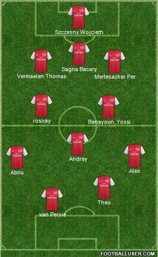 Arsenal Formation 2011