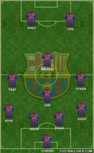 F.C. Barcelona Formation 2011