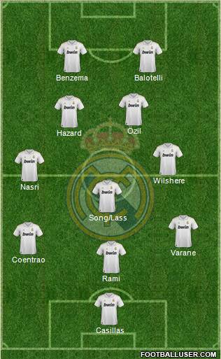 Real Madrid C.F. Formation 2011