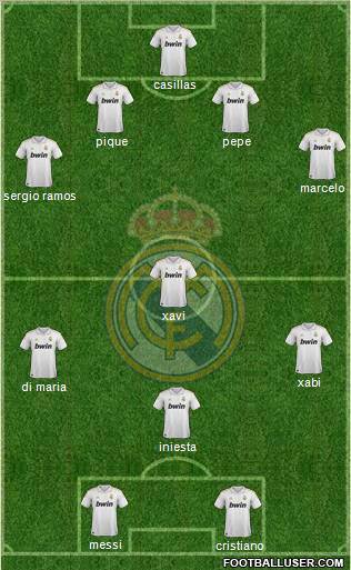 Real Madrid C.F. Formation 2011