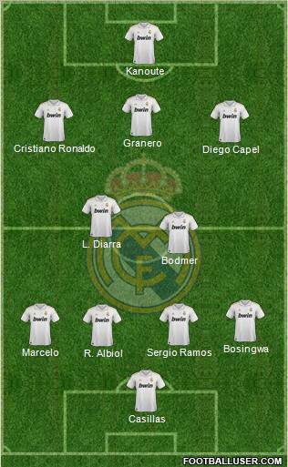 Real Madrid C.F. Formation 2011