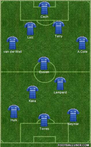 Chelsea Formation 2011