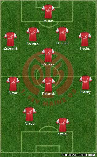 1.FSV Mainz 05 Formation 2011
