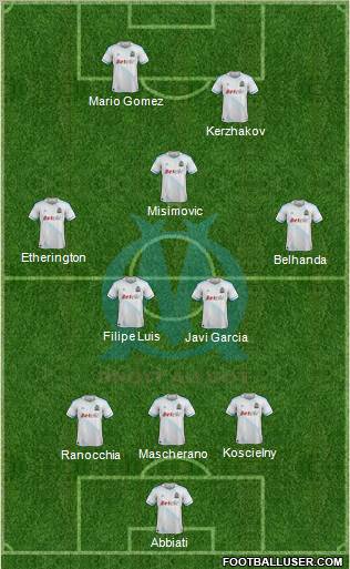 Olympique de Marseille Formation 2011