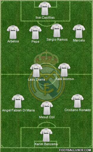 Real Madrid C.F. Formation 2011