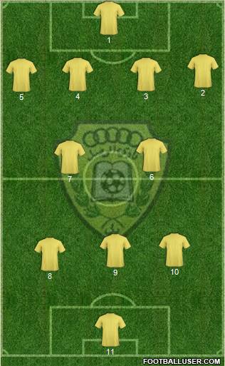 Al-Wasl Formation 2011