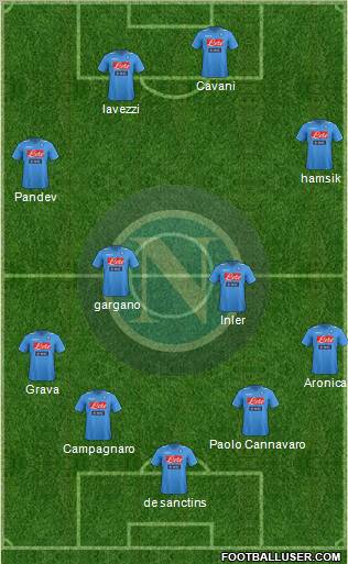 Napoli Formation 2011