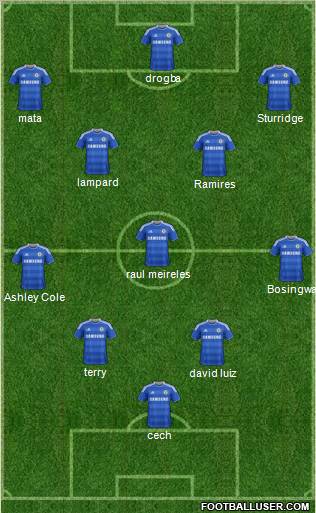 Chelsea Formation 2011