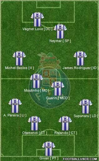 Futebol Clube do Porto - SAD Formation 2011