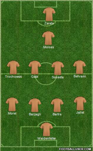 Championship Manager Team Formation 2011