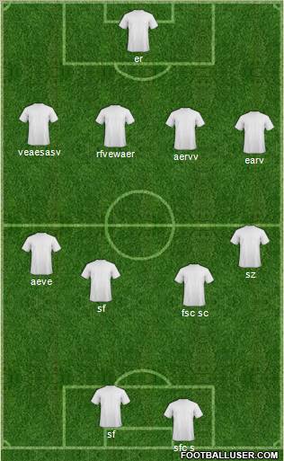 Dream Team Formation 2011