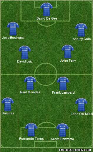 Chelsea Formation 2011
