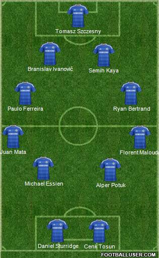 Chelsea Formation 2011