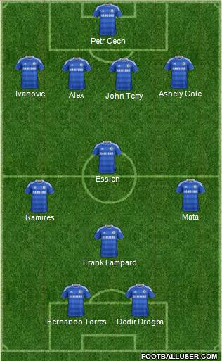 Chelsea Formation 2011