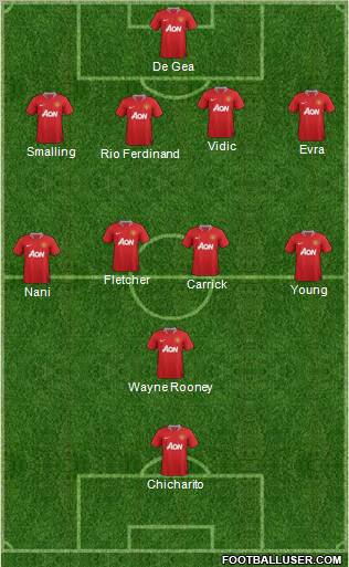 Manchester United Formation 2011