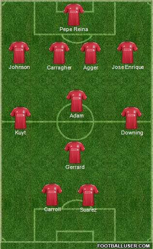 Liverpool Formation 2011
