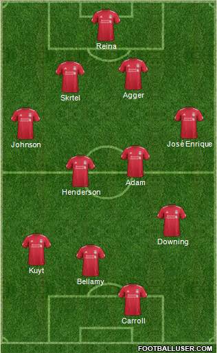 Liverpool Formation 2011