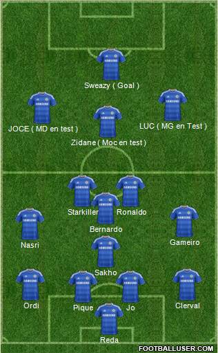 Chelsea Formation 2011