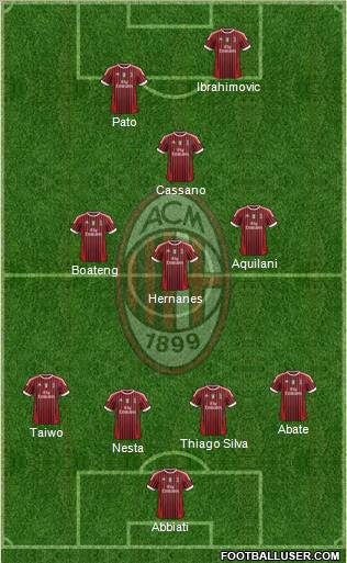 A.C. Milan Formation 2011