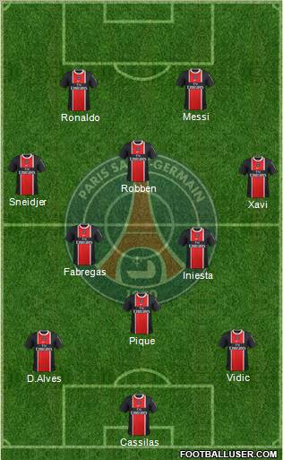 Paris Saint-Germain Formation 2011