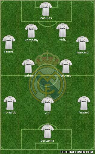 Real Madrid C.F. Formation 2011