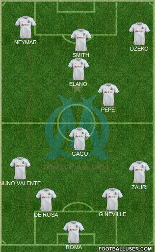 Olympique de Marseille Formation 2011