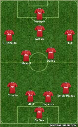 Manchester United Formation 2011
