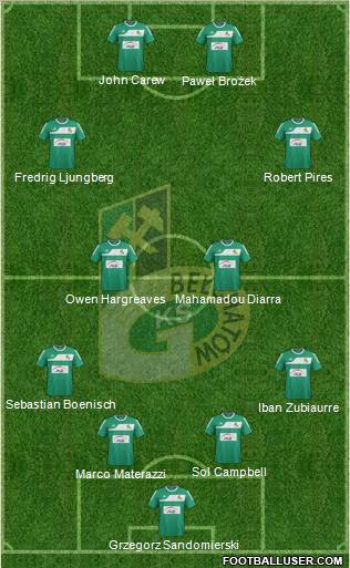 GKS Belchatow Formation 2011