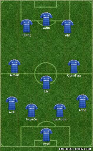 Chelsea Formation 2011