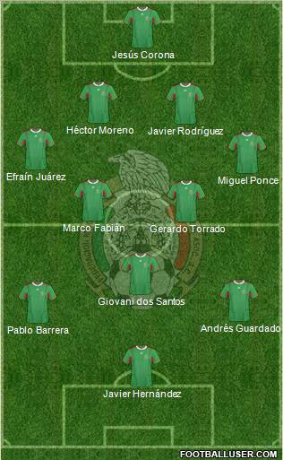 Mexico Formation 2011