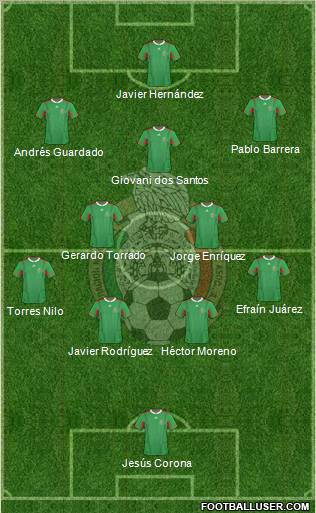 Mexico Formation 2011