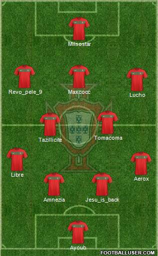 Portugal Formation 2011