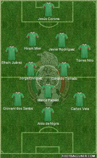 Mexico Formation 2011