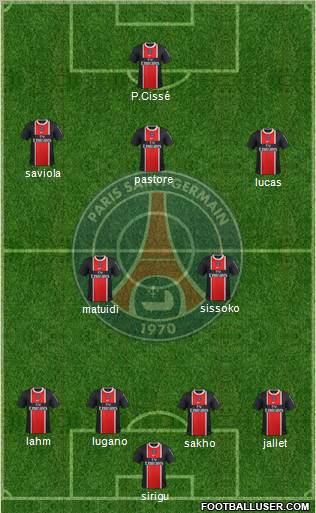 Paris Saint-Germain Formation 2011