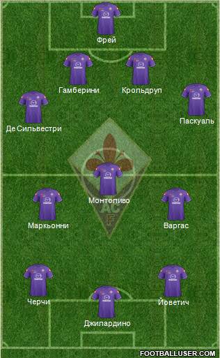Fiorentina Formation 2011