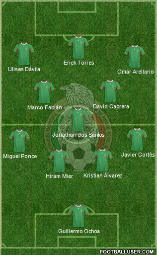 Mexico Formation 2011
