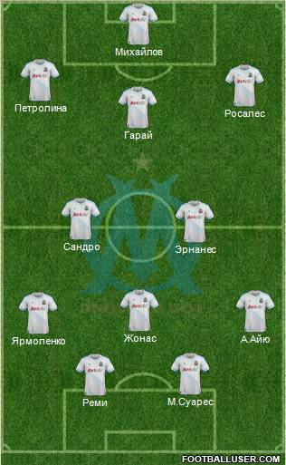 Olympique de Marseille Formation 2011