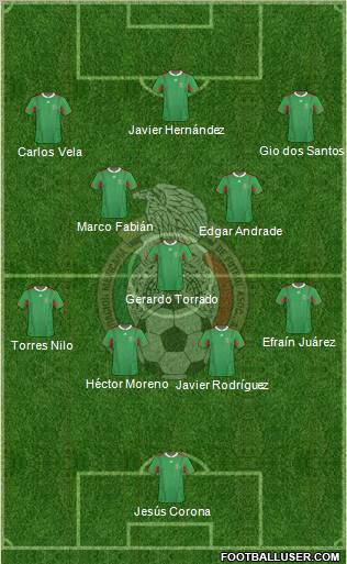 Mexico Formation 2011