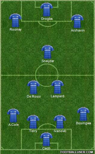Chelsea Formation 2011