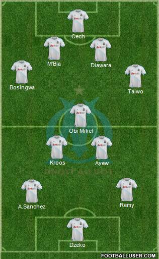Olympique de Marseille Formation 2011