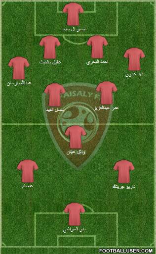 Al-Faysali (KSA) Formation 2011