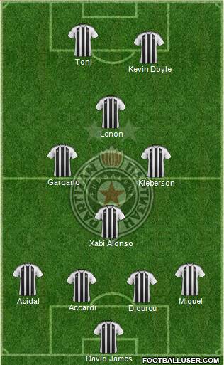 FK Partizan Beograd Formation 2011