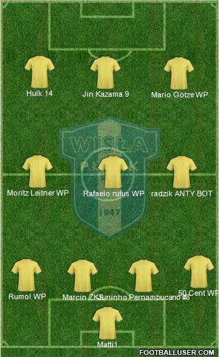 Wisla Plock Formation 2011