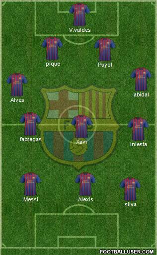 F.C. Barcelona Formation 2011