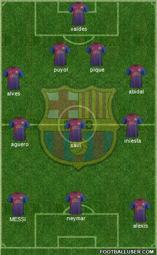 F.C. Barcelona Formation 2011